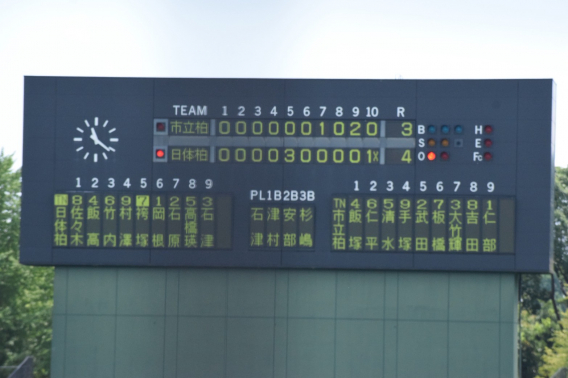 令和７年度第７８回秋季千葉県高等学校野球大会予選
